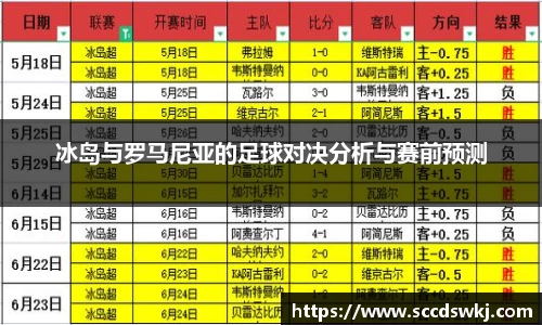 冰岛与罗马尼亚的足球对决分析与赛前预测