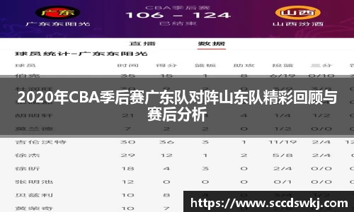 2020年CBA季后赛广东队对阵山东队精彩回顾与赛后分析