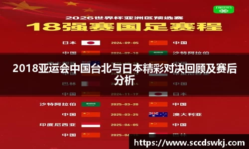 2018亚运会中国台北与日本精彩对决回顾及赛后分析